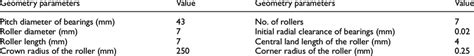 n1006 safety profile.